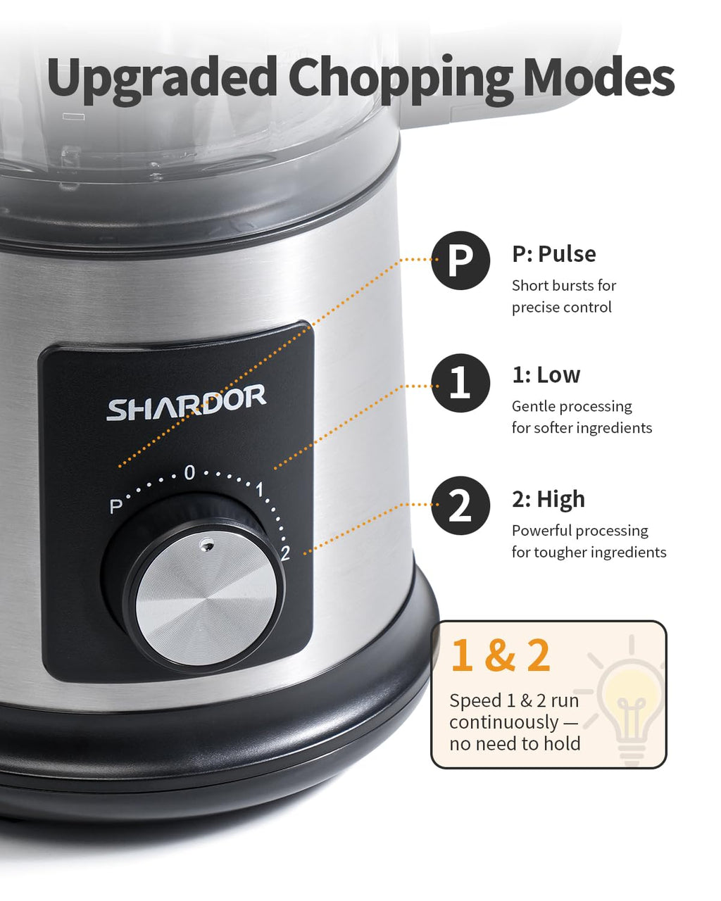 Electric Food Processor 4 Cup Food Chopper G217052