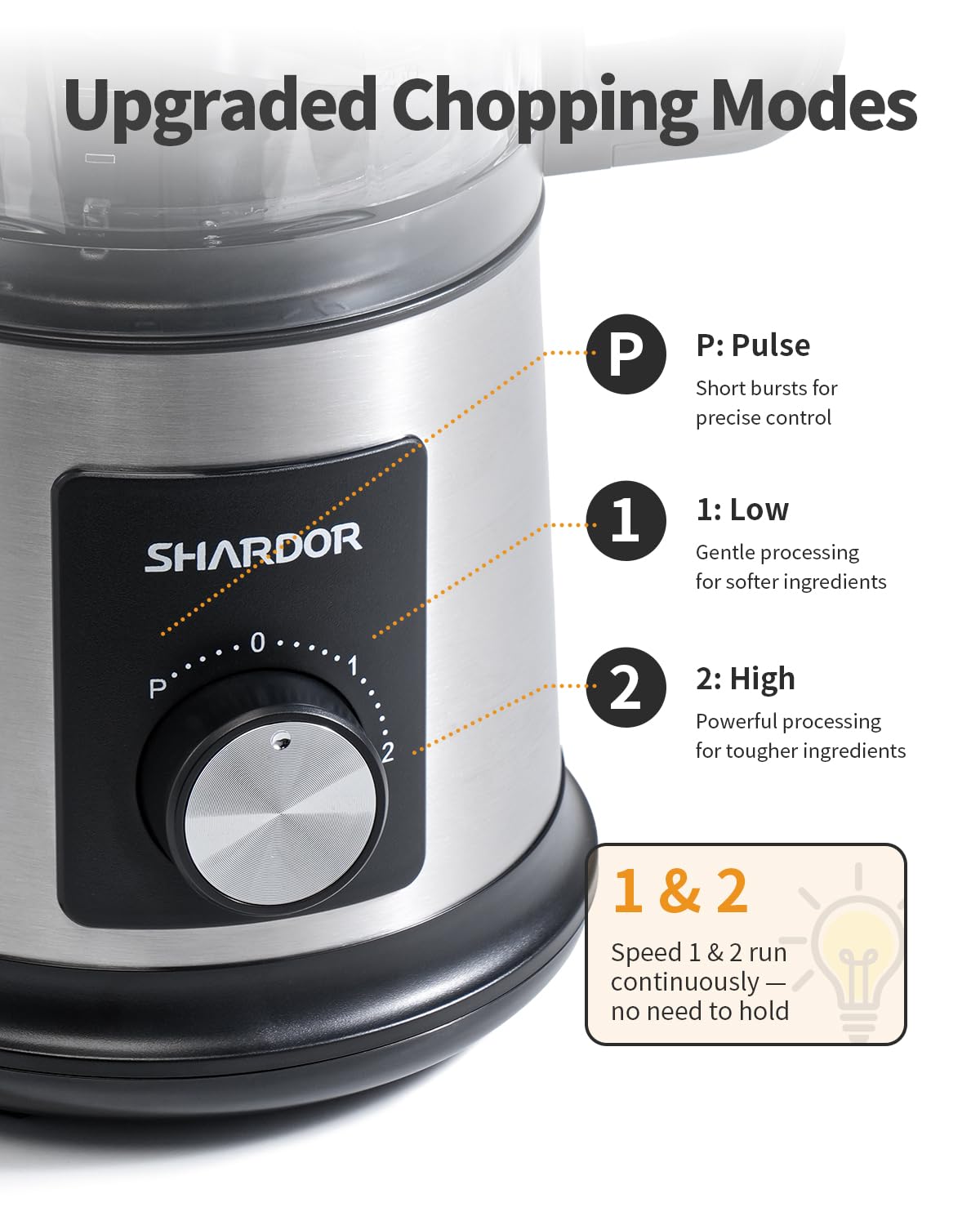 Electric Food Processor 4 Cup Food Chopper G217052