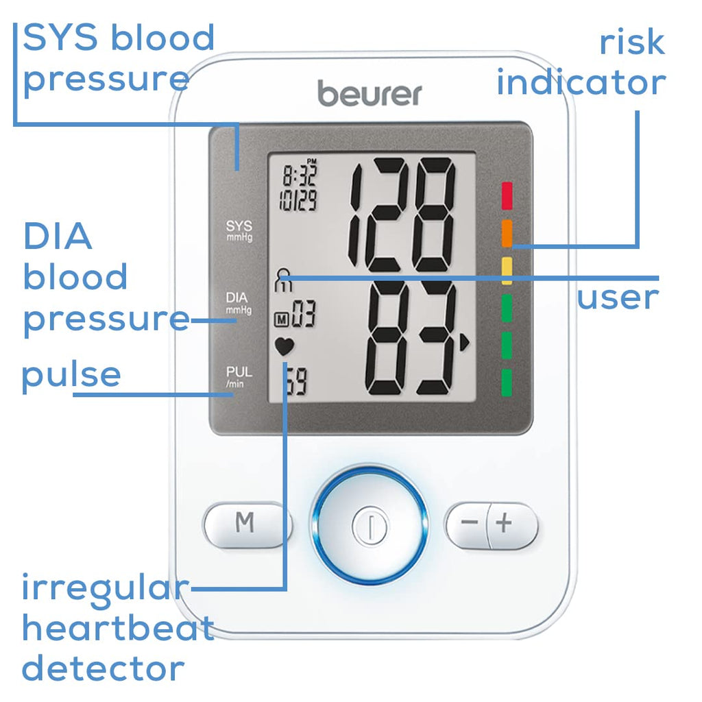 Upper Arm Blood Pressure Monitor with Large Cuff M14466