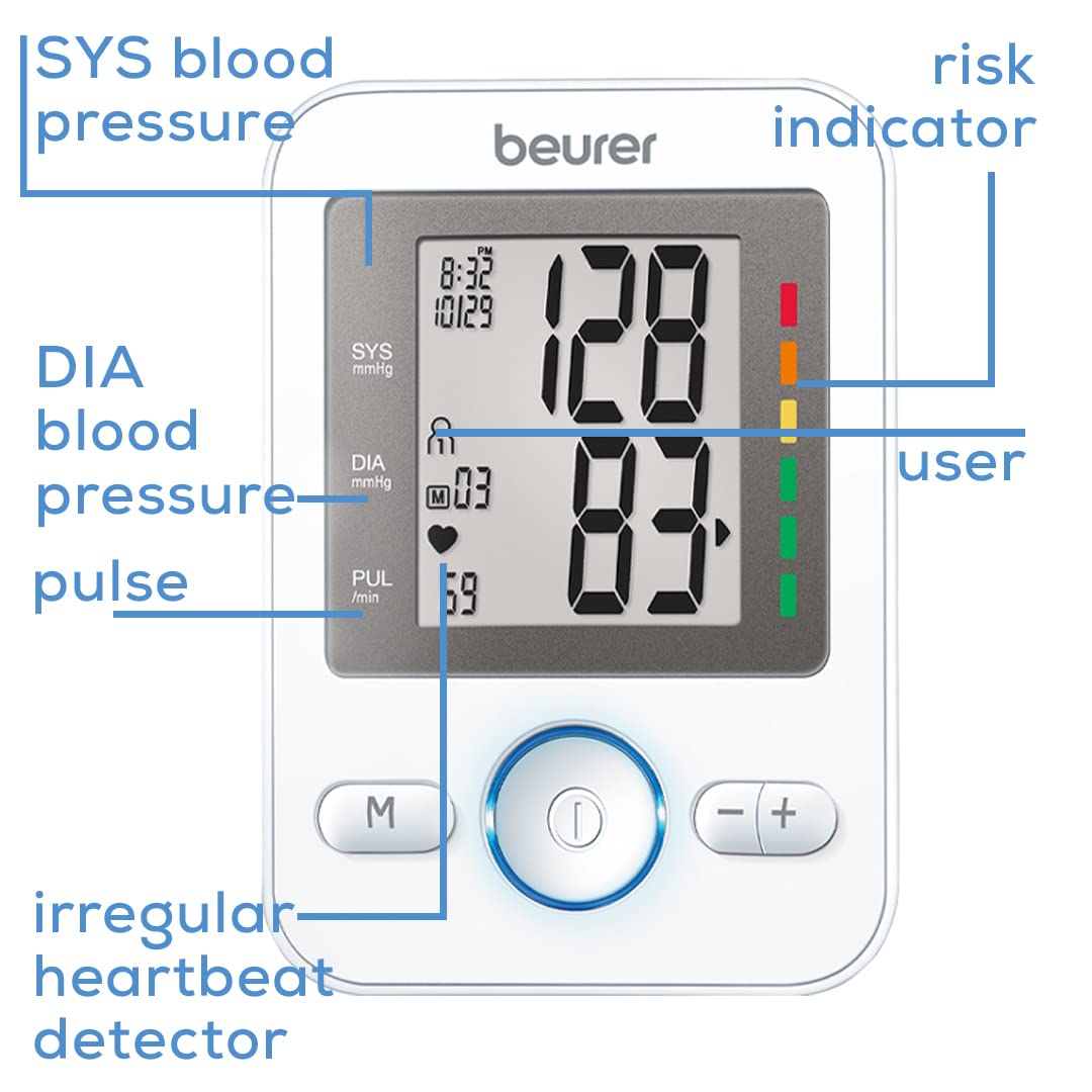 Upper Arm Blood Pressure Monitor with Large Cuff M14466