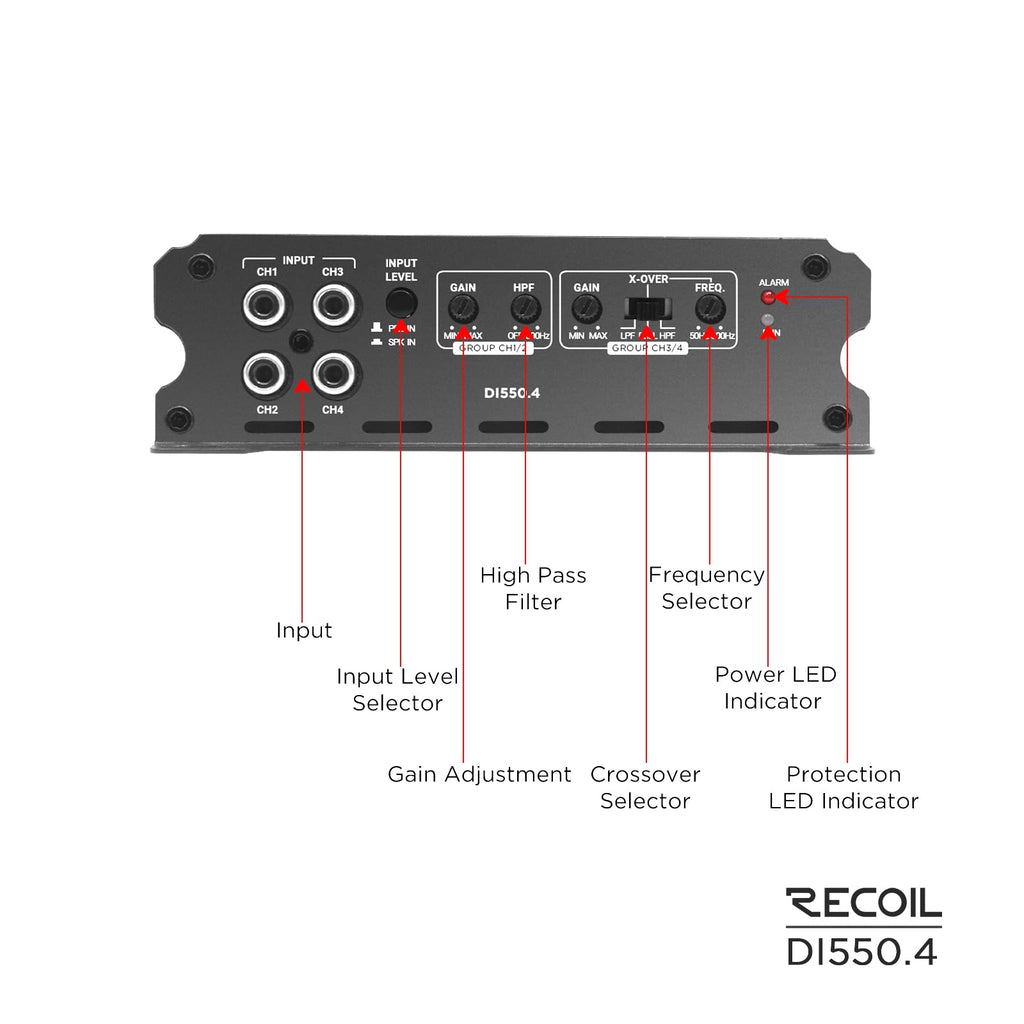 4-Channel Car Audio Amplifier 1040W U1222