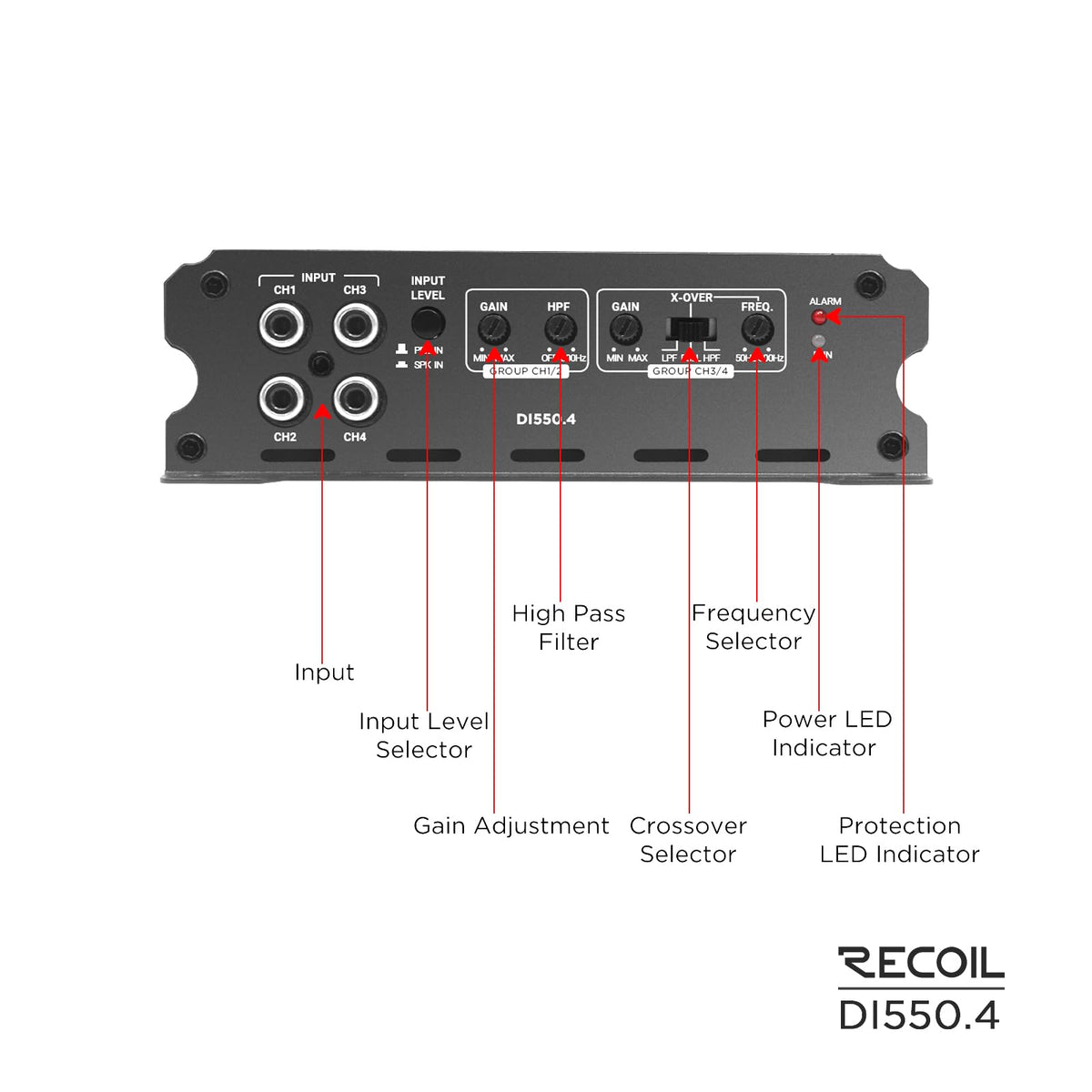 4-Channel Car Audio Amplifier 1040W U1222