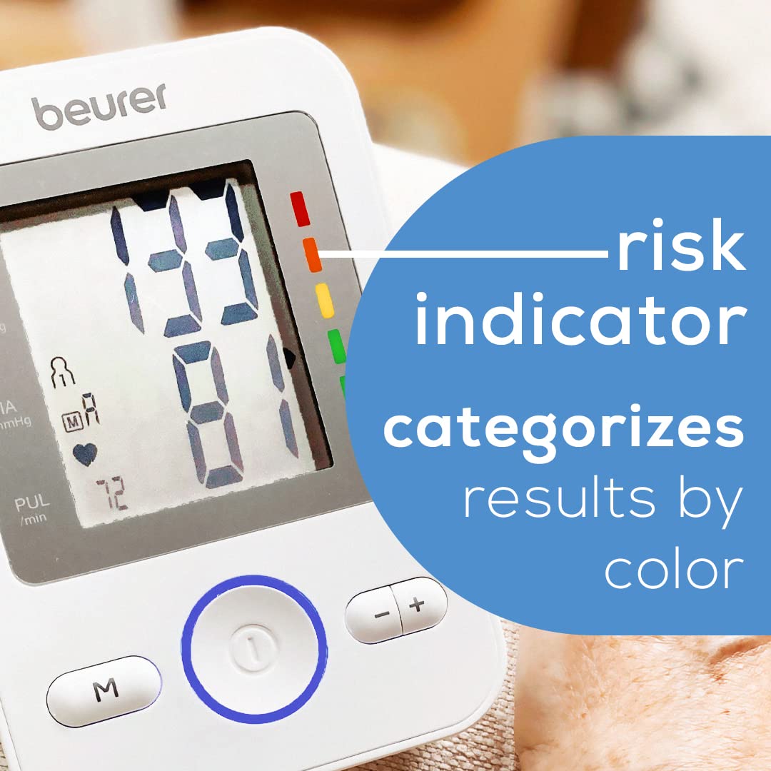 Upper Arm Blood Pressure Monitor with Large Cuff M14466