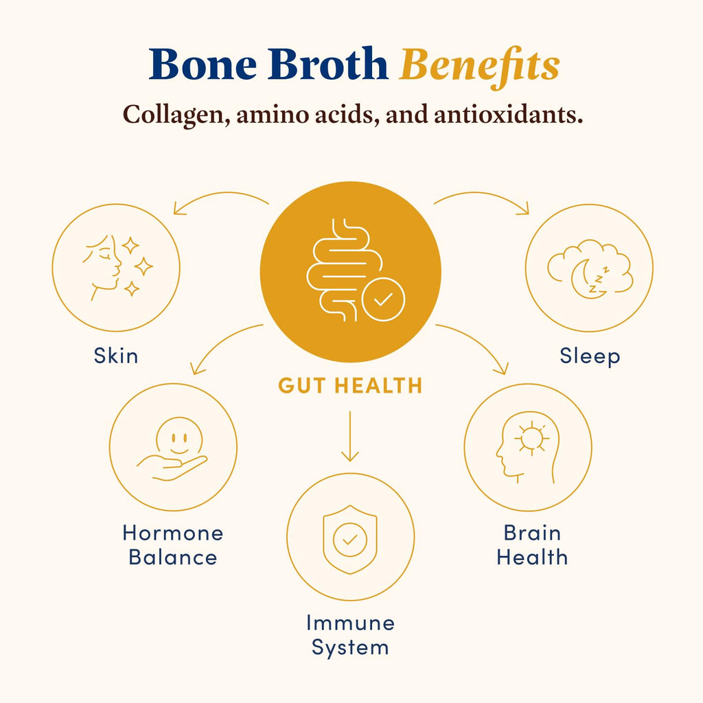 Bone Broth Variety Pack 3 Beef Flavors 14oz 4-Pack F1203