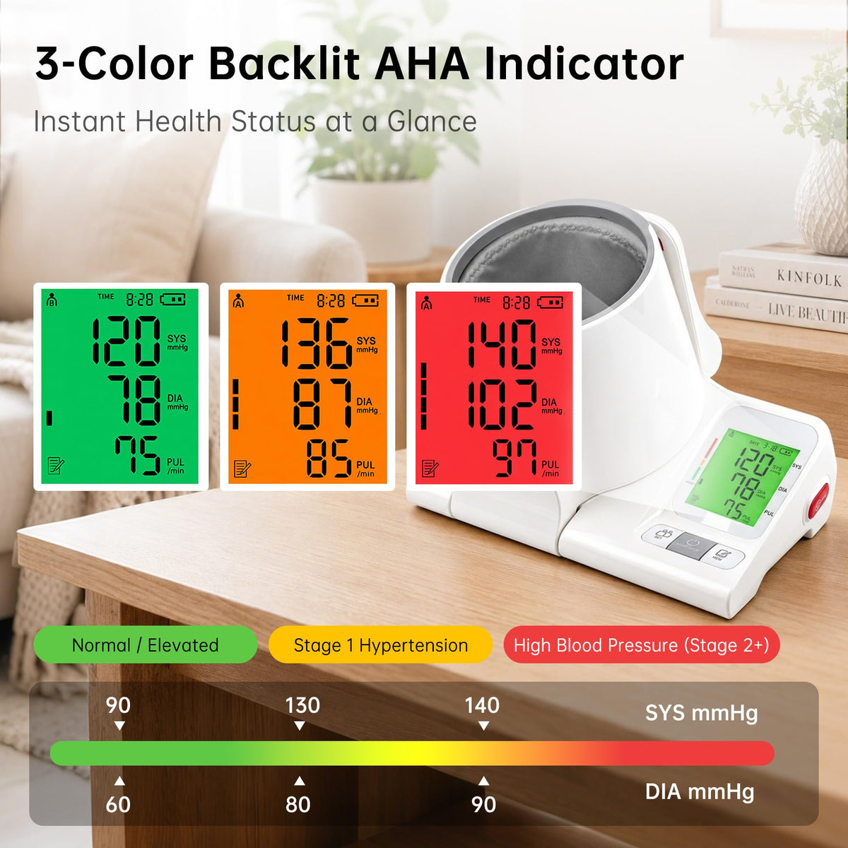 Blood Pressure Monitor Auto-Fit Cuff D6667