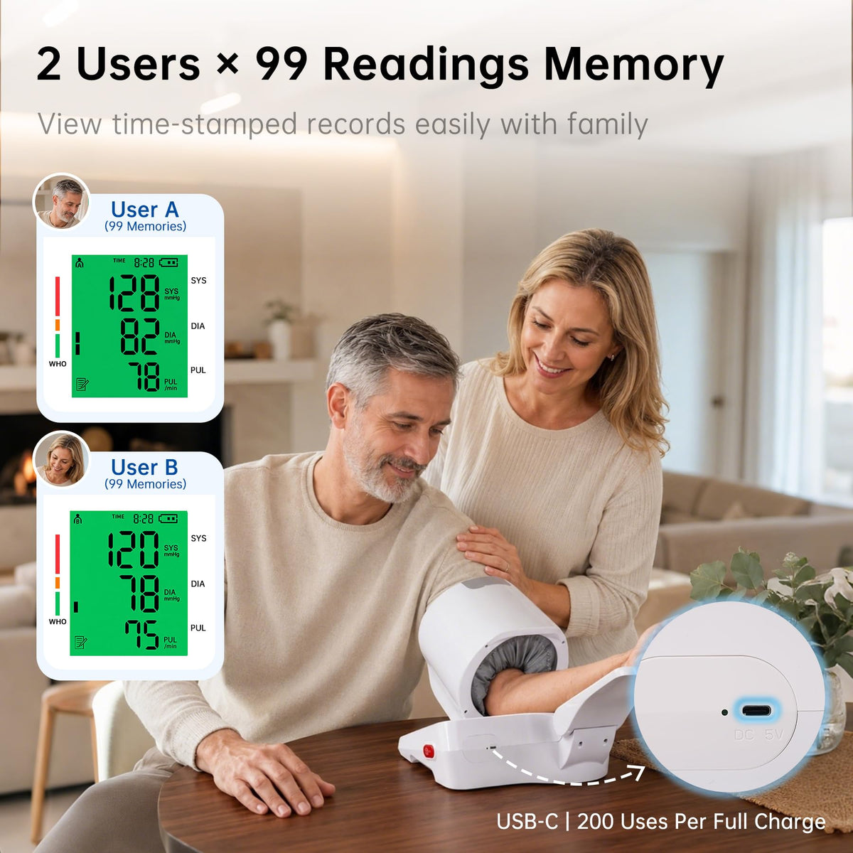 Blood Pressure Monitor Auto-Fit Cuff D6667