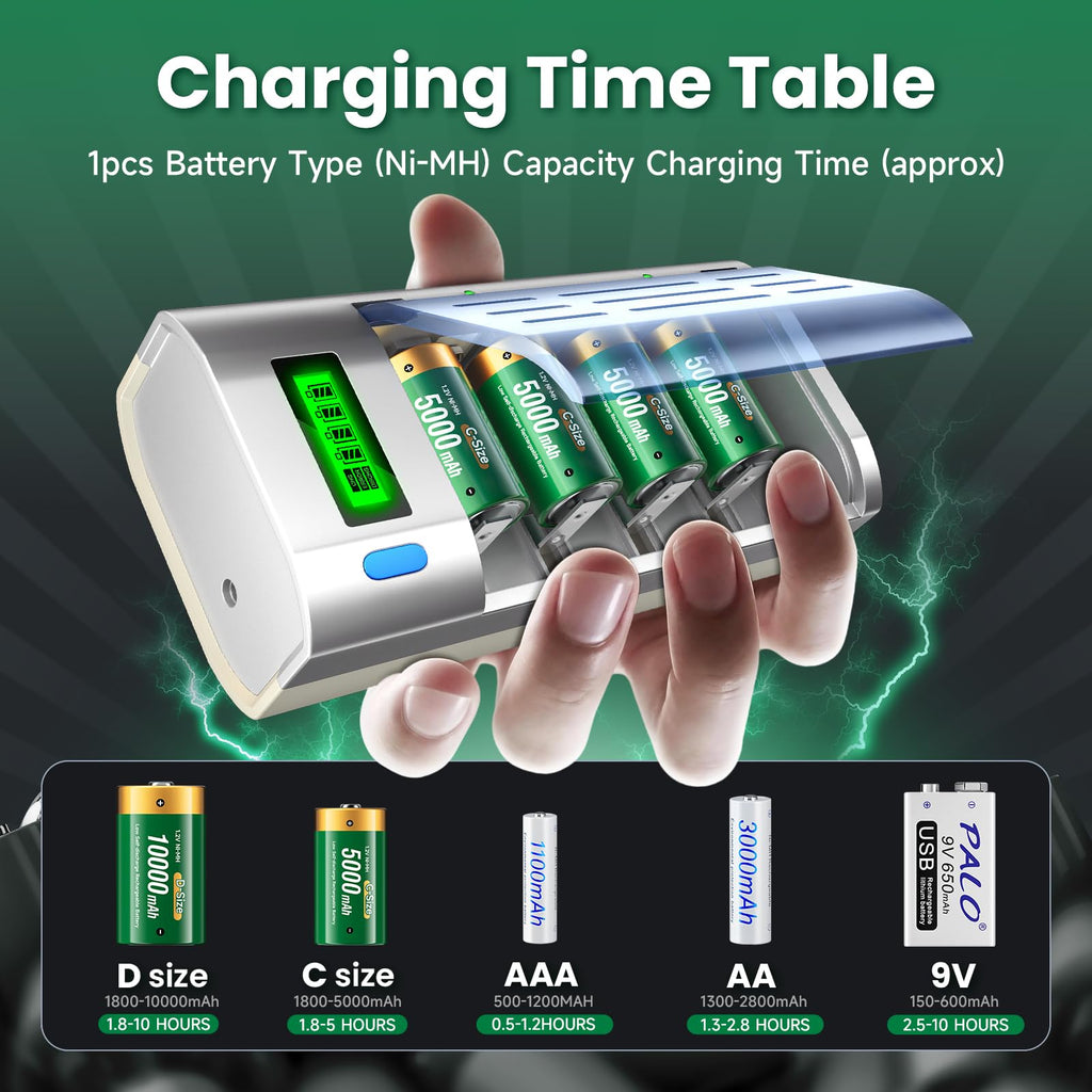 Rechargeable C Batteries with Charger, 6-Pack 1.2V NiMH 5000mAh O270170