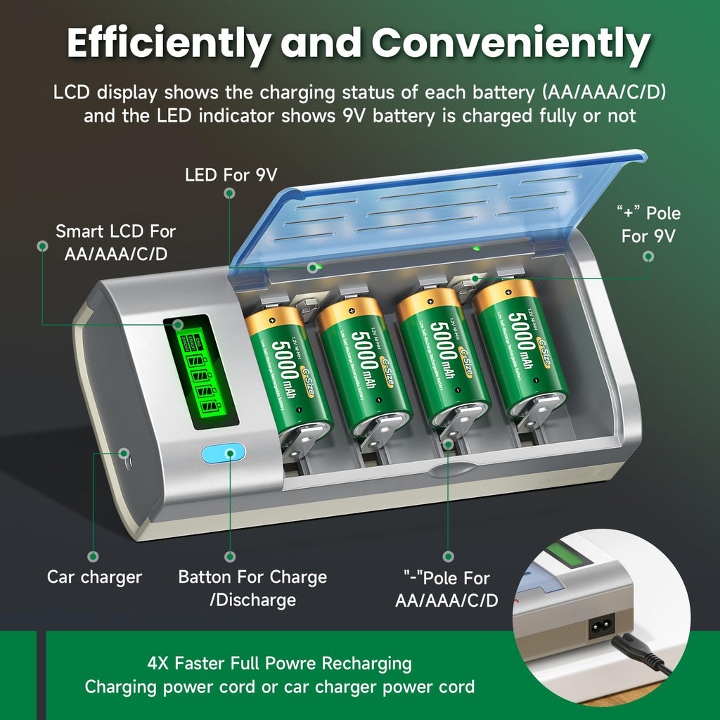 Rechargeable C Batteries with Charger, 6-Pack 1.2V NiMH 5000mAh O270170