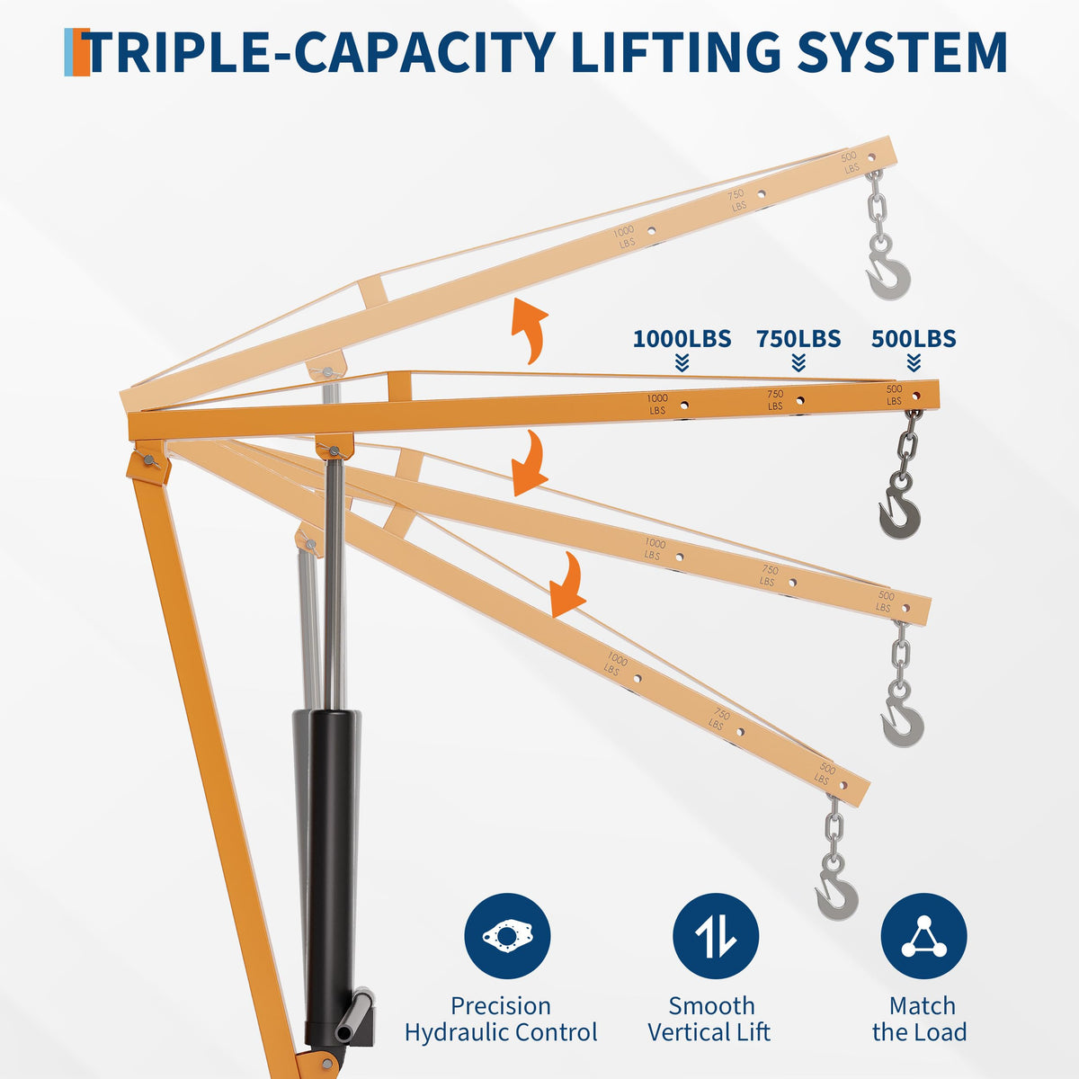 Hydraulic Pickup Truck Crane, 1000 Lbs Hitch Mount with 360° Swivel & Adjustable Boom Q25233