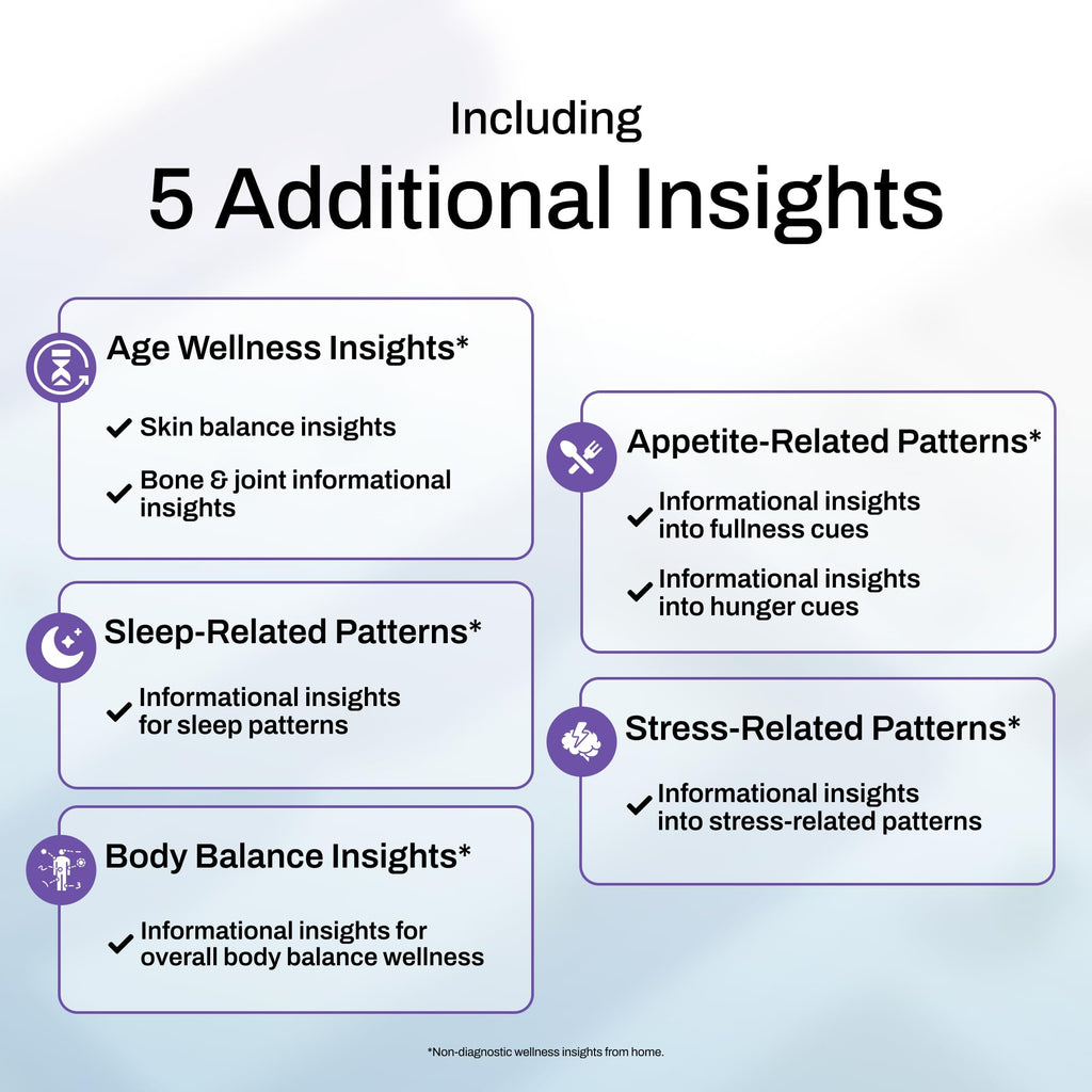 At-Home Wellness Test Kit A17540