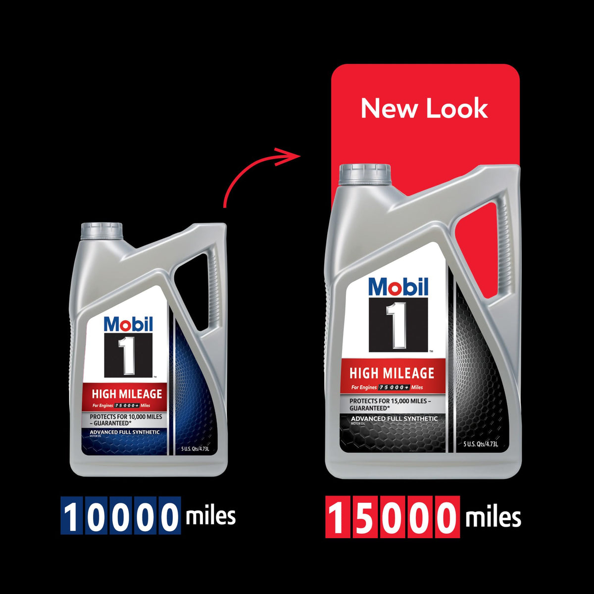 High Mileage Full Synthetic 5W-30 Motor Oil 5 Quart C660