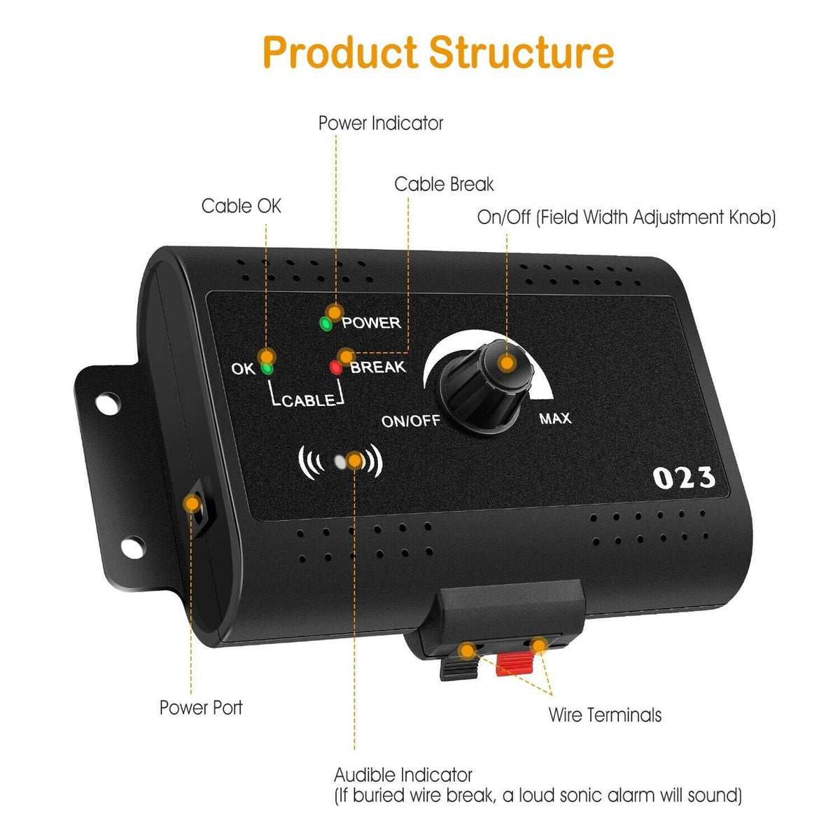 Wireless Electric Dog Fence System, In-ground/Aboveground Pet Containment System Z6116