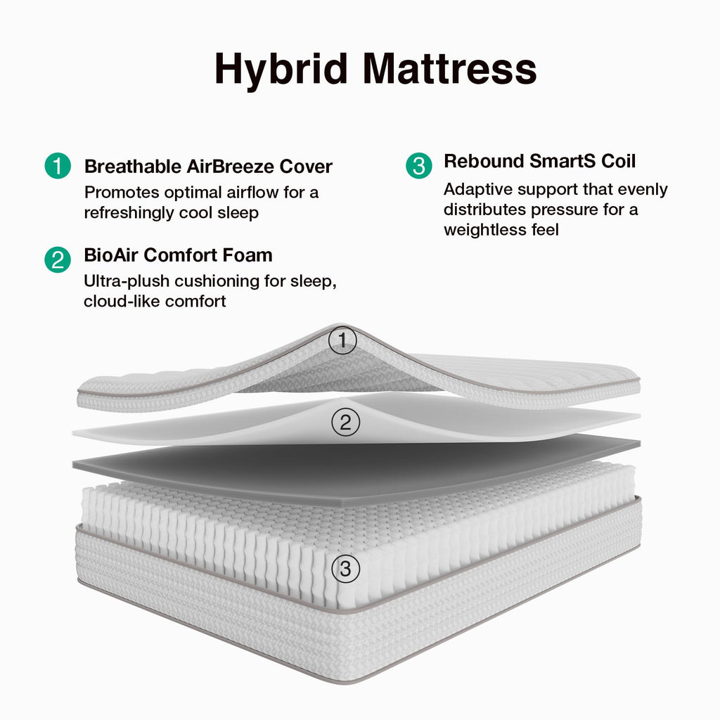 10 Inch Full Size Hybrid Mattress S717