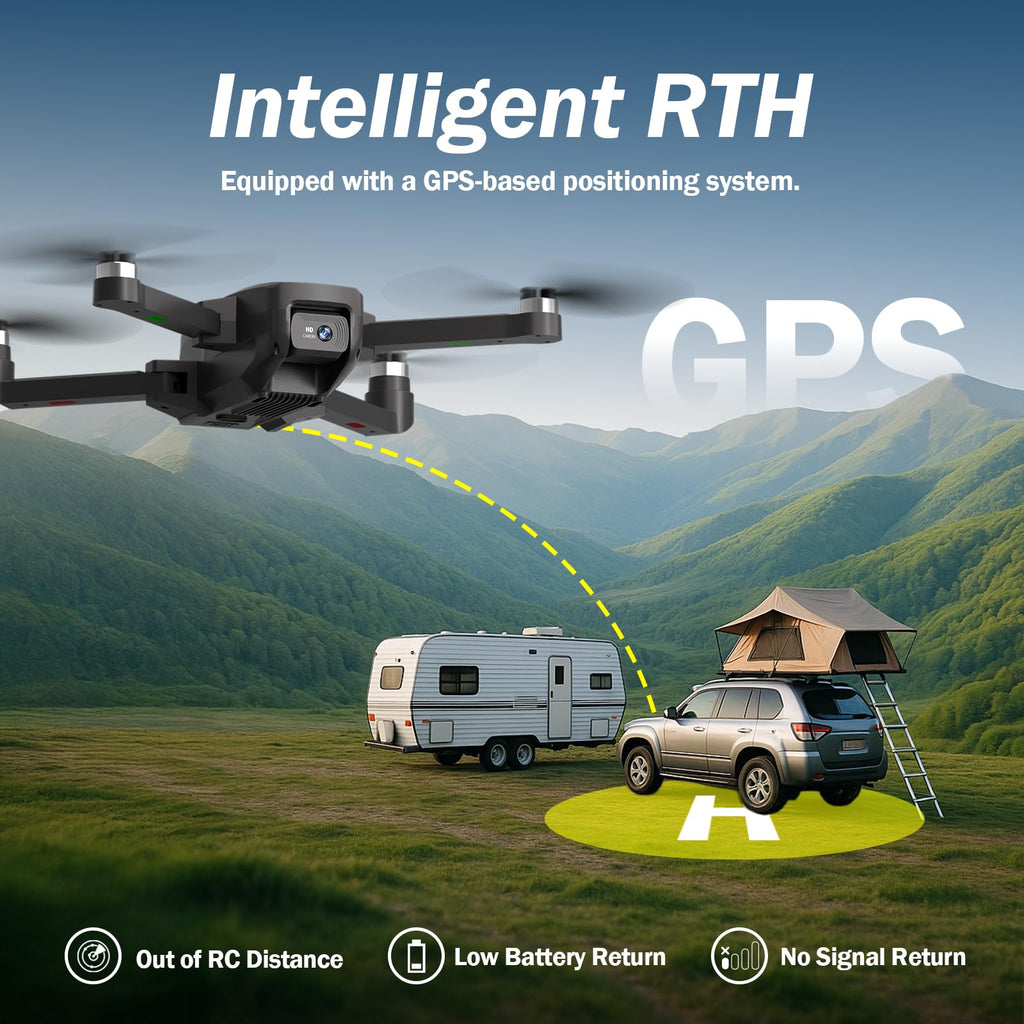 FPV Drone with EIS Camera, 4.5 Inch LCD Screen, Foldable Quadcopter Under 249g G196