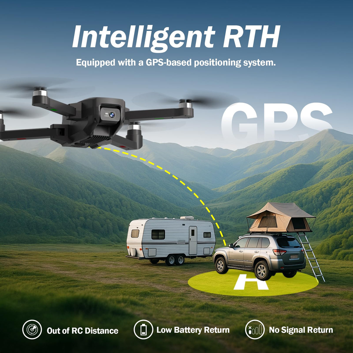 FPV Drone with EIS Camera, 4.5 Inch LCD Screen, Foldable Quadcopter Under 249g G196