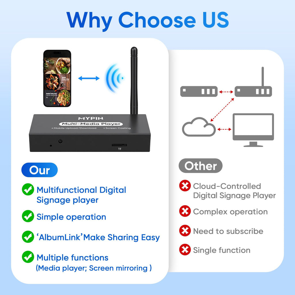 USB Video Player E16762