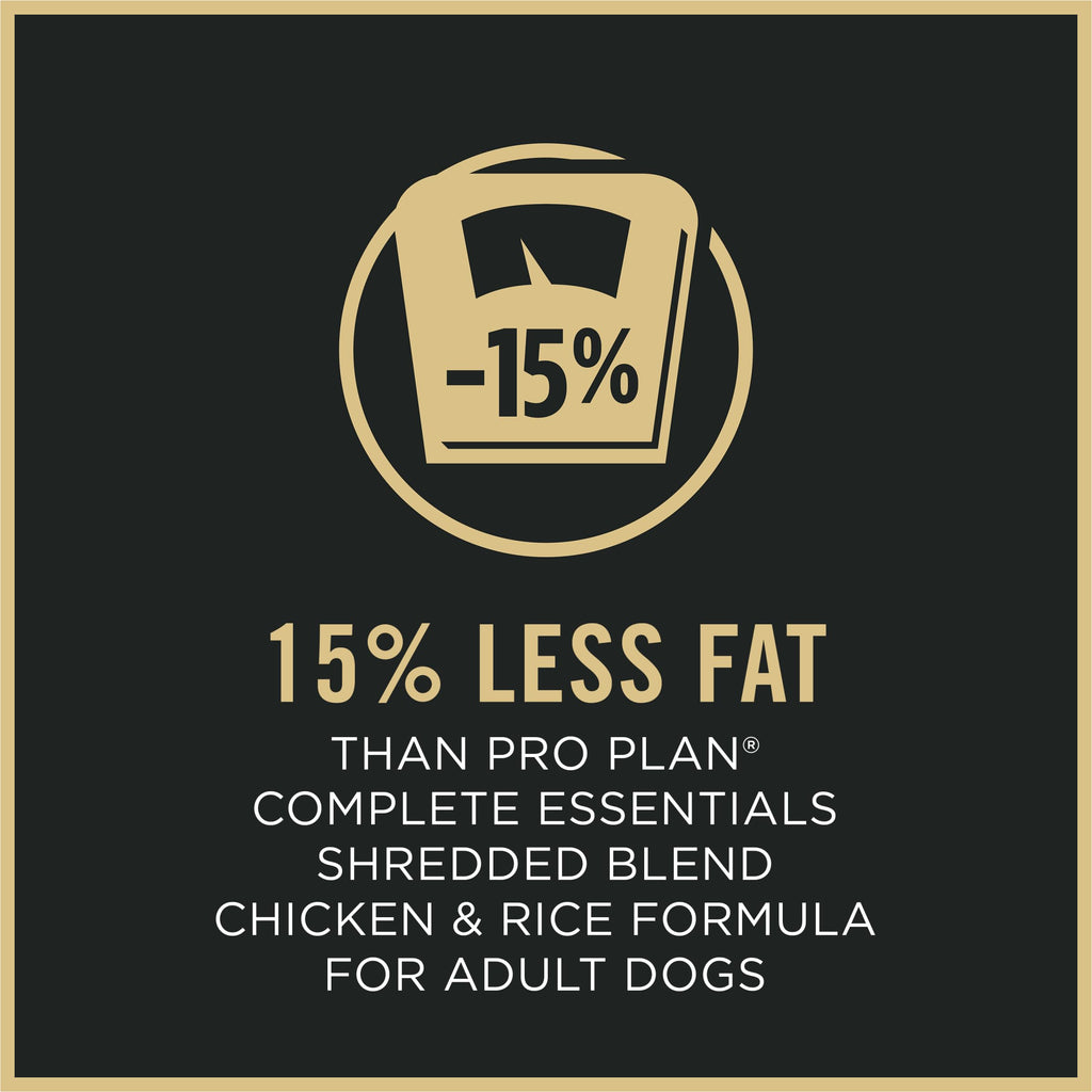Weight Management Chicken & Rice Dry Dog Food 34 lb Bag K57267