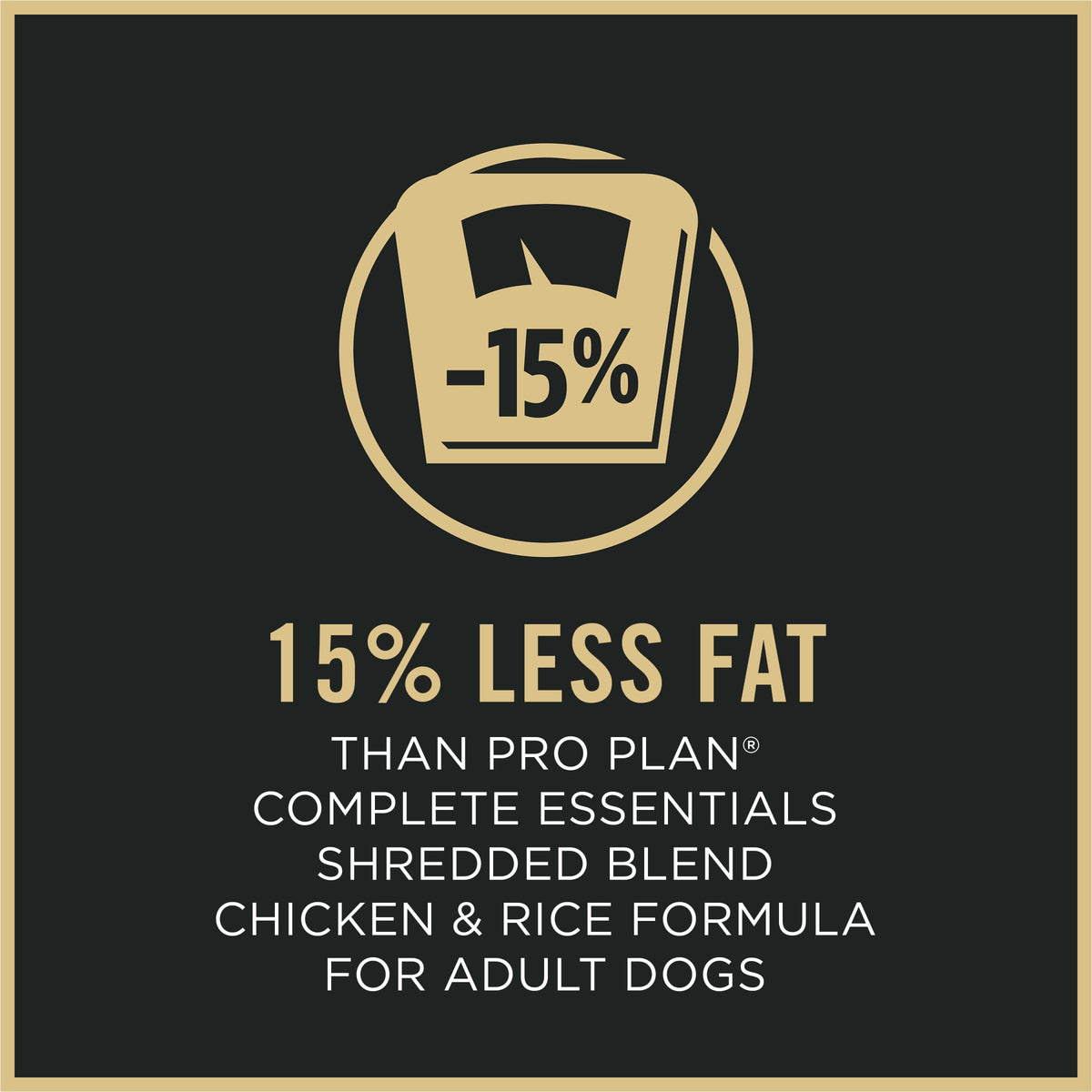 Weight Management Chicken & Rice Dry Dog Food 34 lb Bag K57267