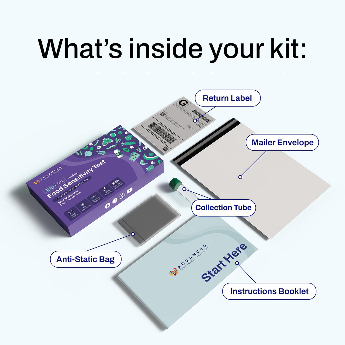 At-Home Wellness Test Kit A17540