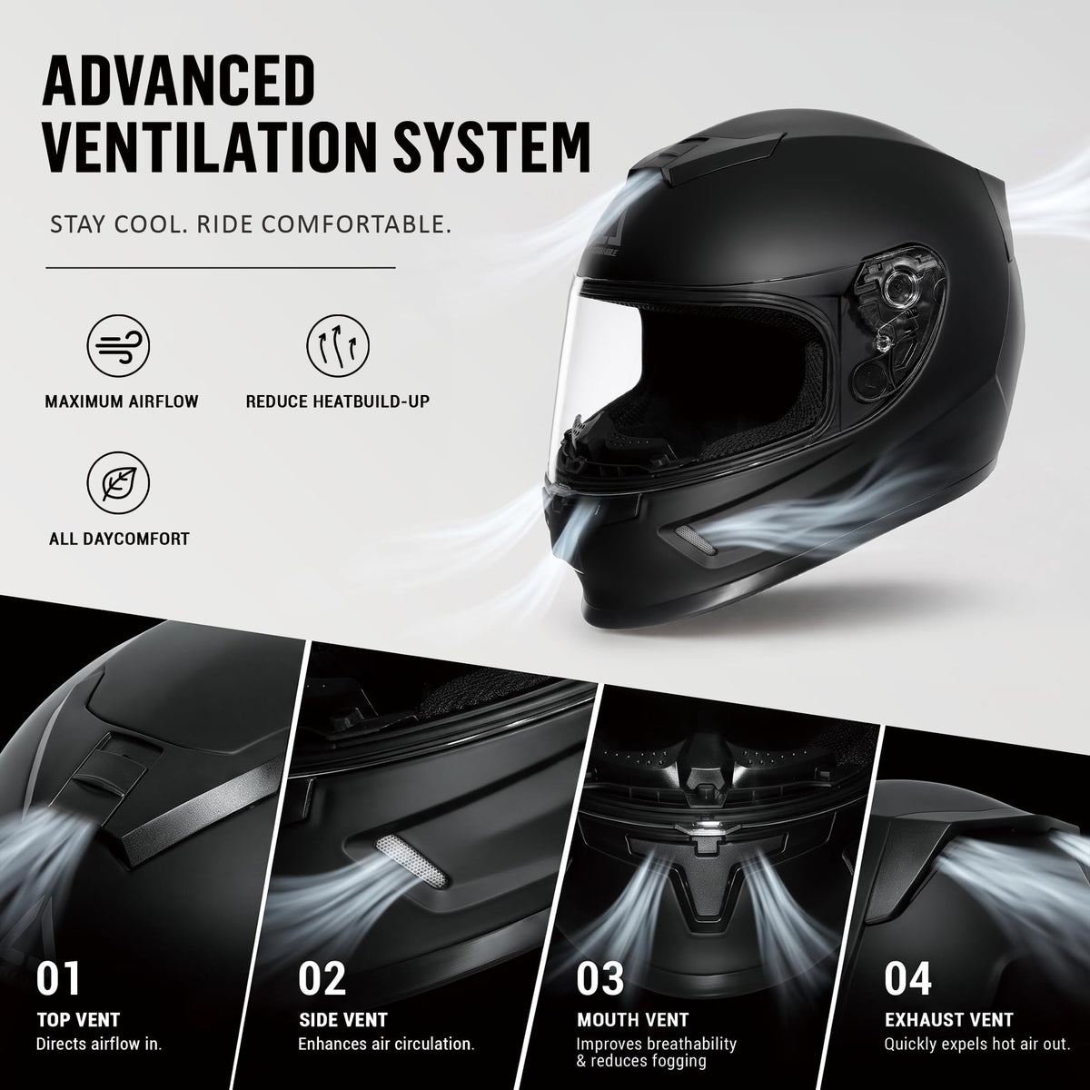 Kids Full Face Motorcycle Helmet DOT Approved Y6580