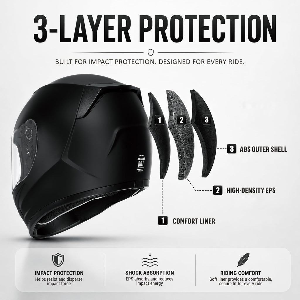 Kids Full Face Motorcycle Helmet DOT Approved Y6580