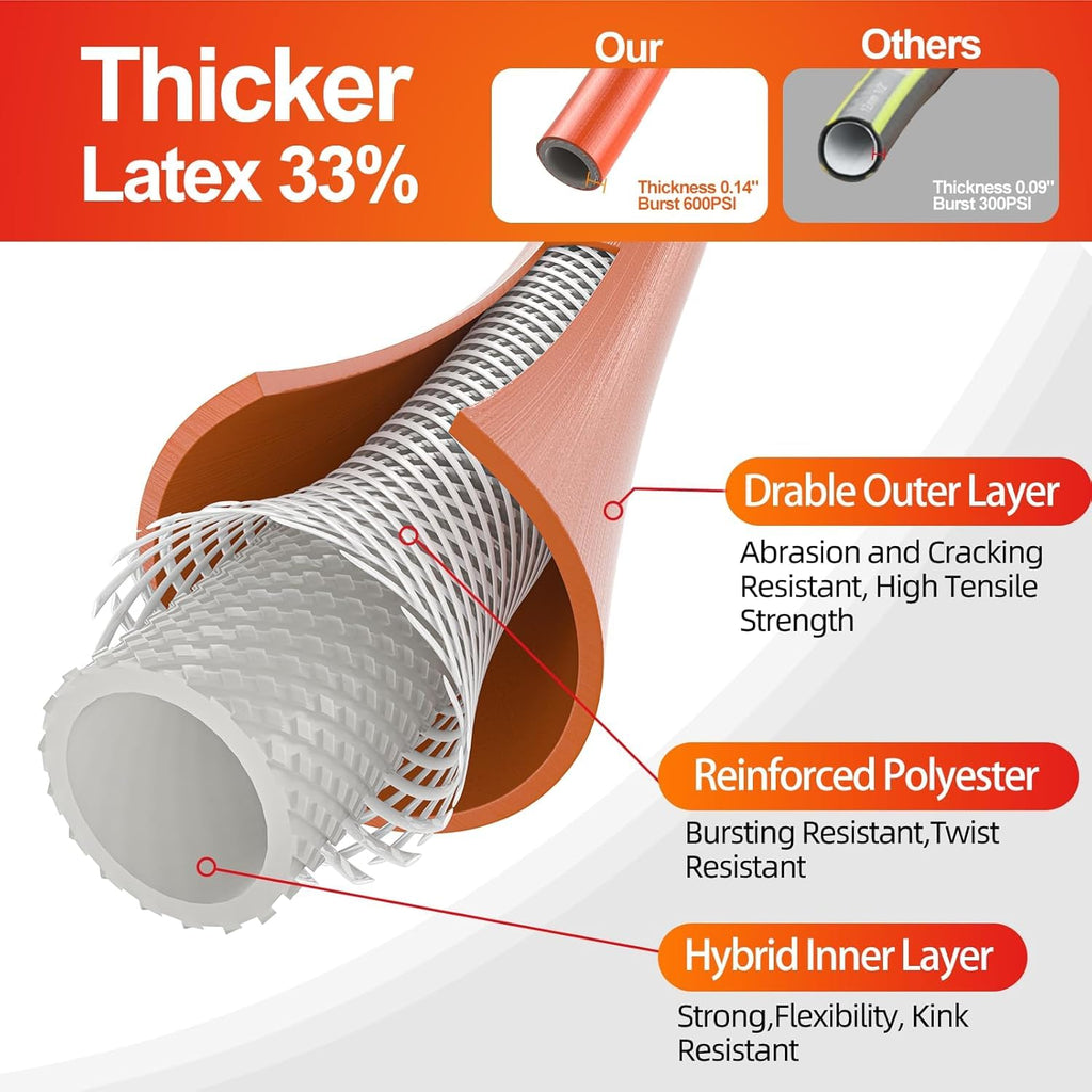 Garden Water Hose 50 ft x 5/8" Heavy Duty Flexible W522032