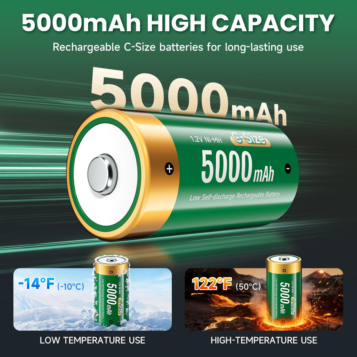 Rechargeable C Batteries with Charger, 6-Pack 1.2V NiMH 5000mAh O270170