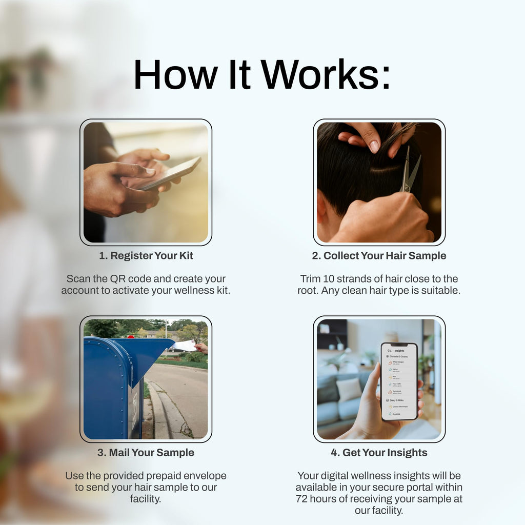 At-Home Wellness Test Kit A17540