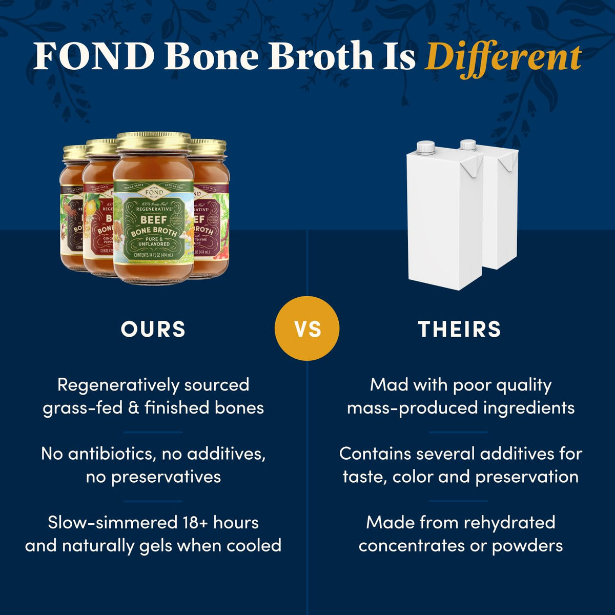 Bone Broth Variety Pack 3 Beef Flavors 14oz 4-Pack F1203
