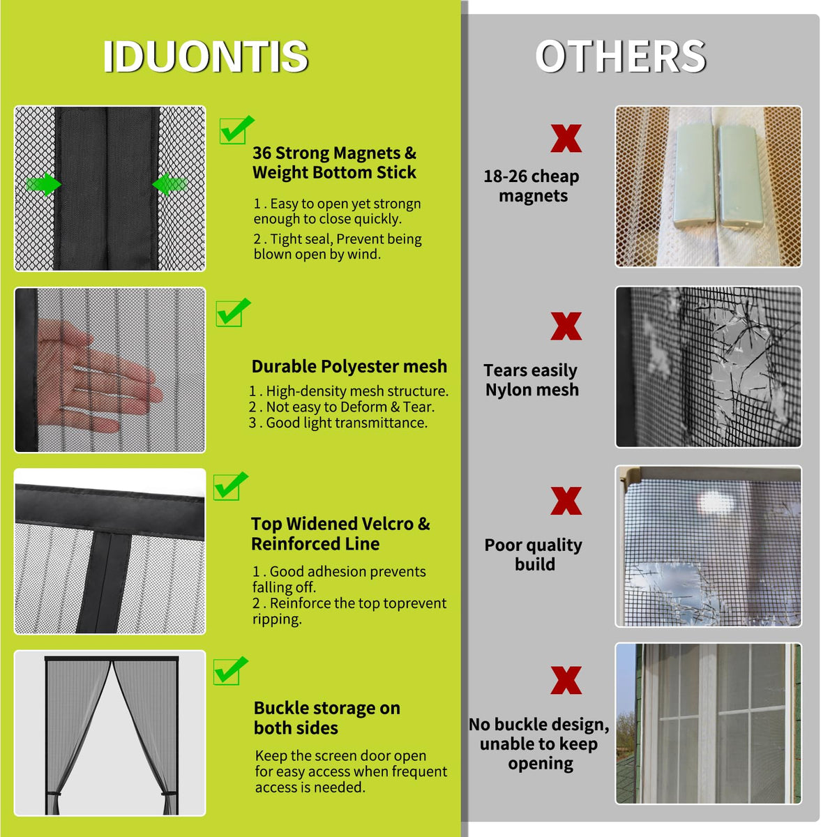 Magnetic Screen Door 36 x 82 in Mesh Curtain Y922