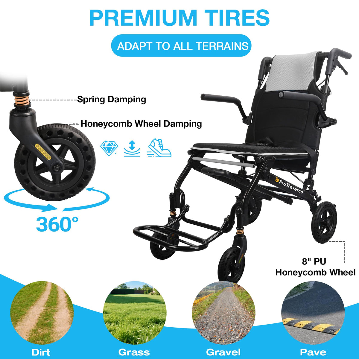 Lightweight Foldable Transport Wheelchair with Telescopic Handle, 18-Inch Seat, Grey J682