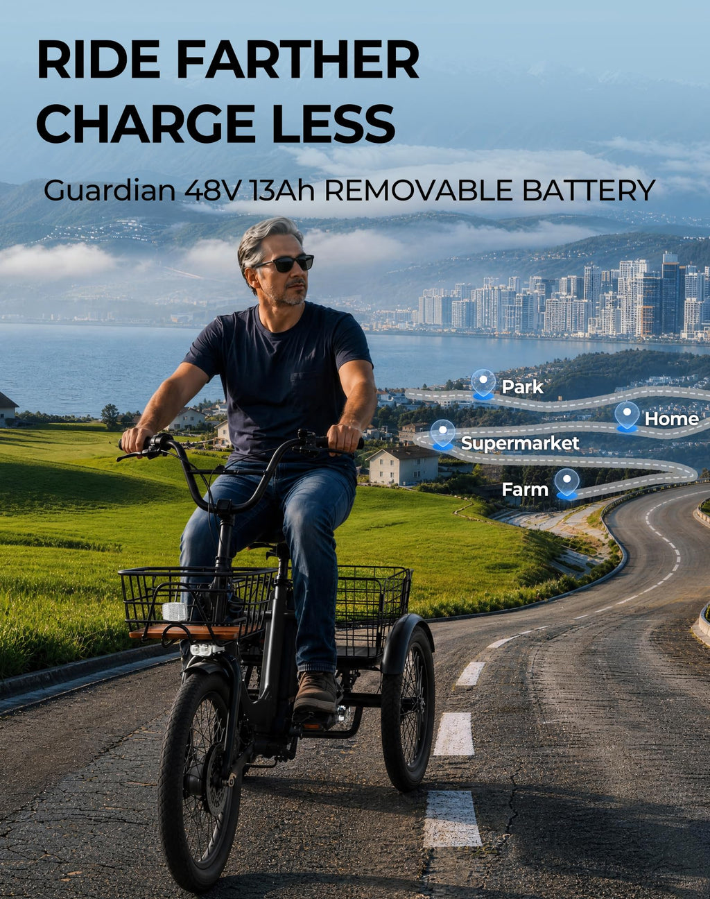 Peak 1000W 20" Folding Electric Trike with Removable Battery and Basket O7516