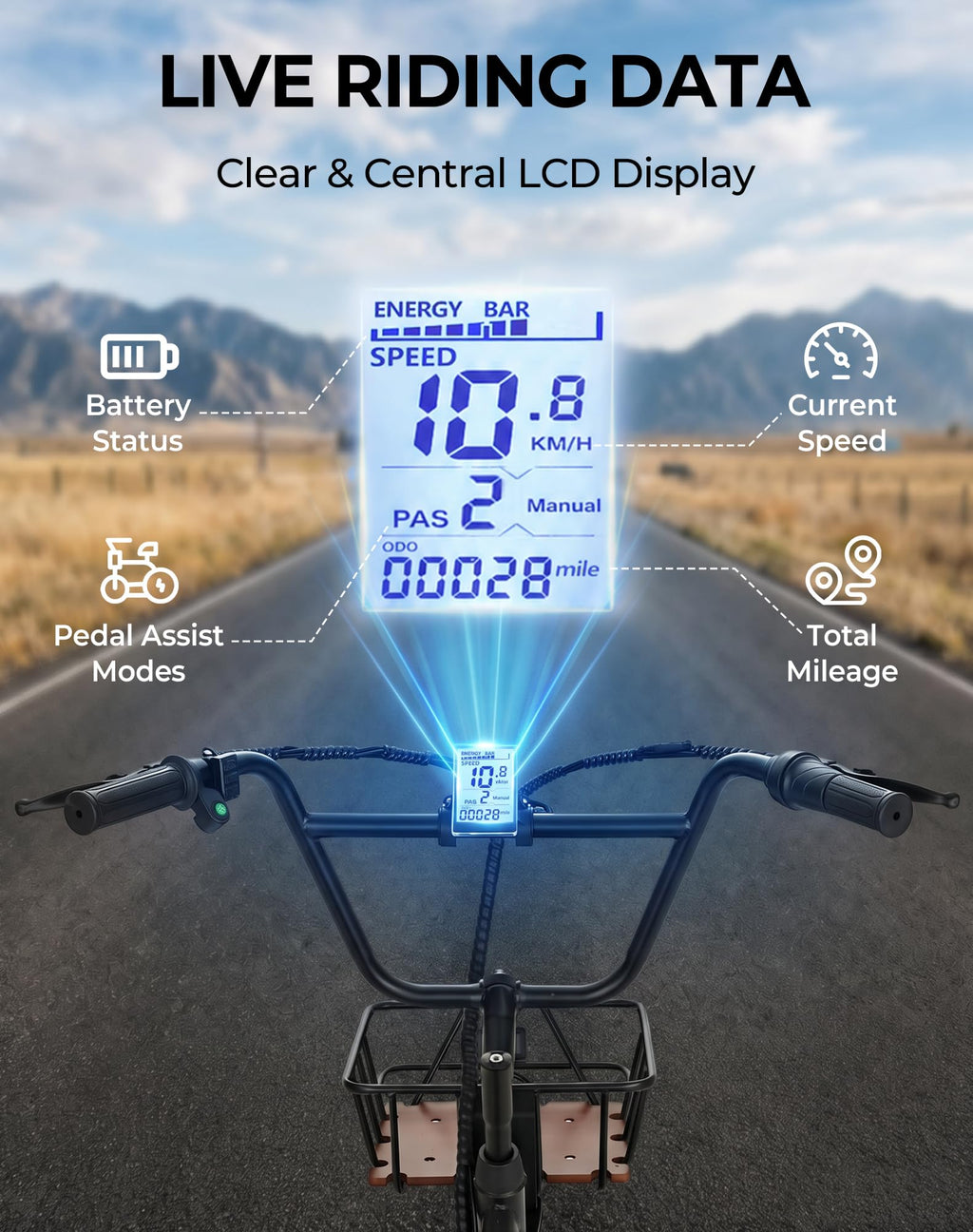 Peak 1000W 20" Folding Electric Trike with Removable Battery and Basket O7516