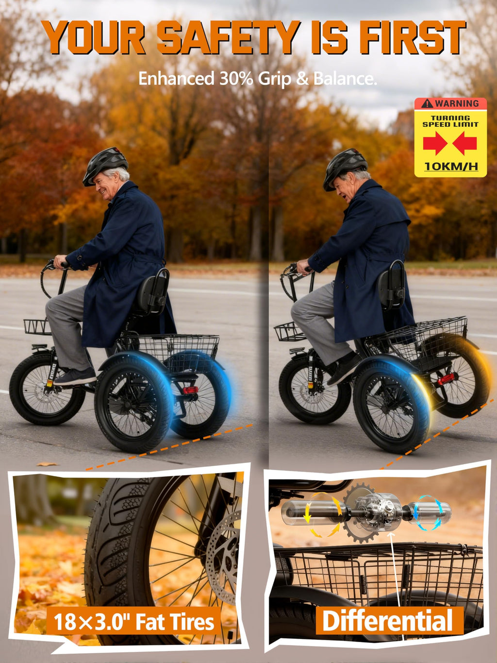 Folding 1200W Fat Tire Electric Trike with Removable Battery L691