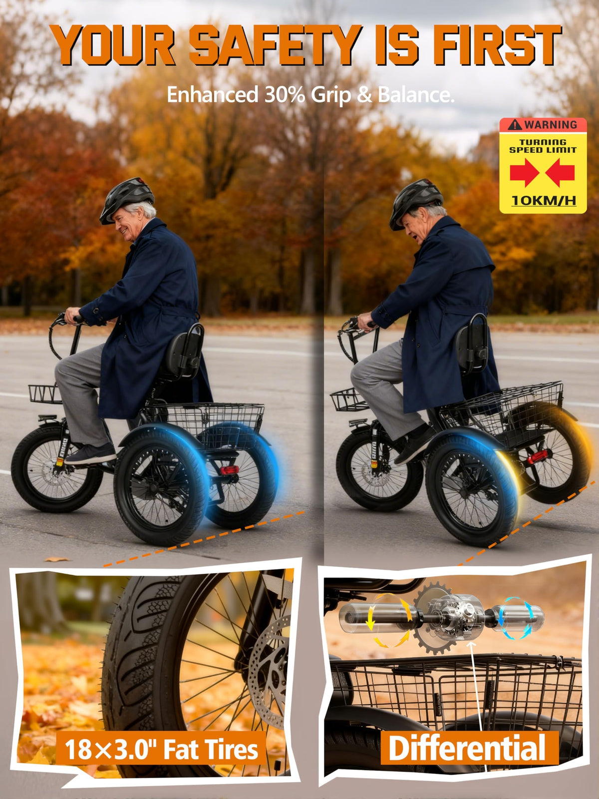 Folding 1200W Fat Tire Electric Trike with Removable Battery L691