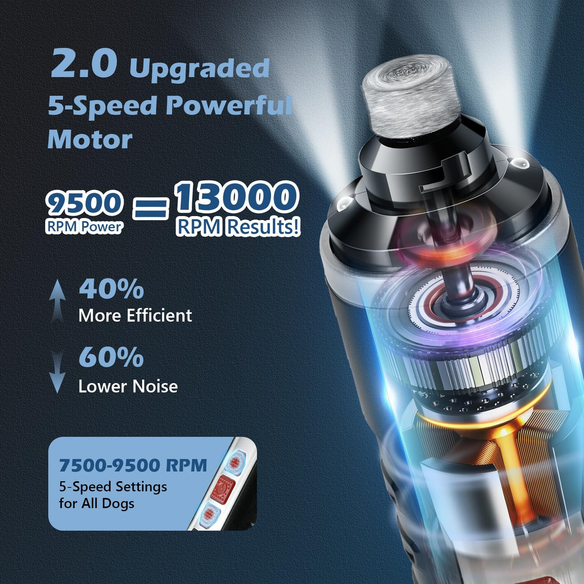 Electric Dog Nail Grinder with LED Light O3854