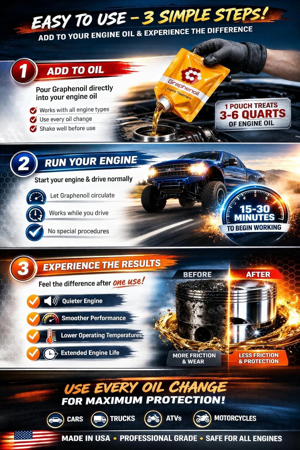 Graphene Engine Treatment, Pack of 6 – 16 oz Pouches V3073