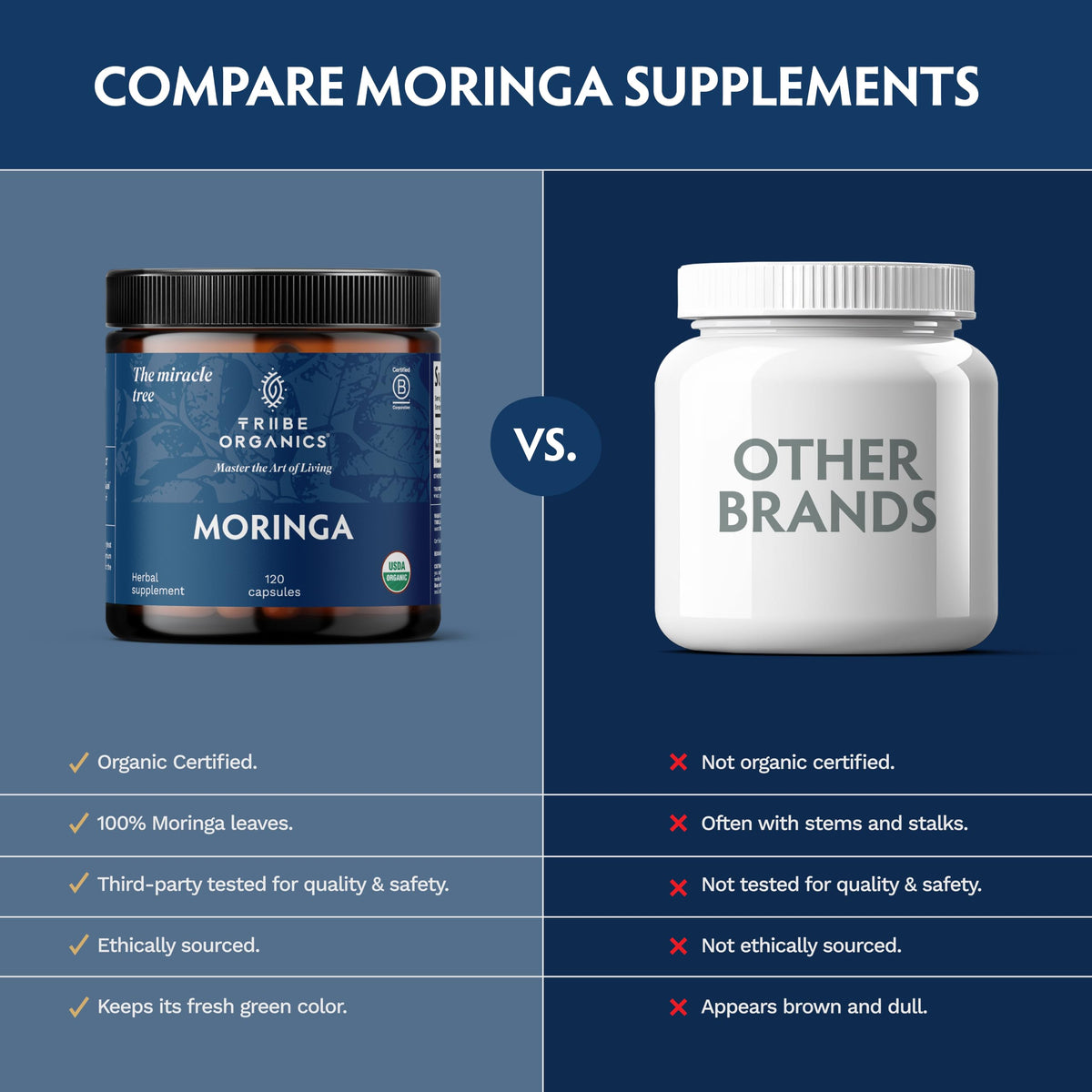 Organic Moringa Oleifera Powder 120 Vegan Capsules D364117